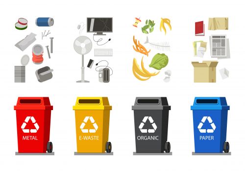 Schriftelijke vragen conform art. 32 Afval | Hans van Mourik